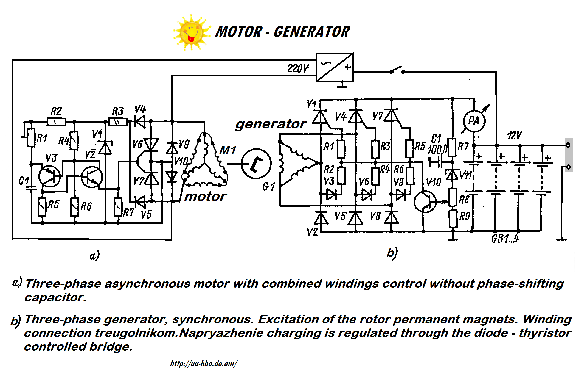 Генератор из асинхронного электродвигателя: схемы и описание изготовления